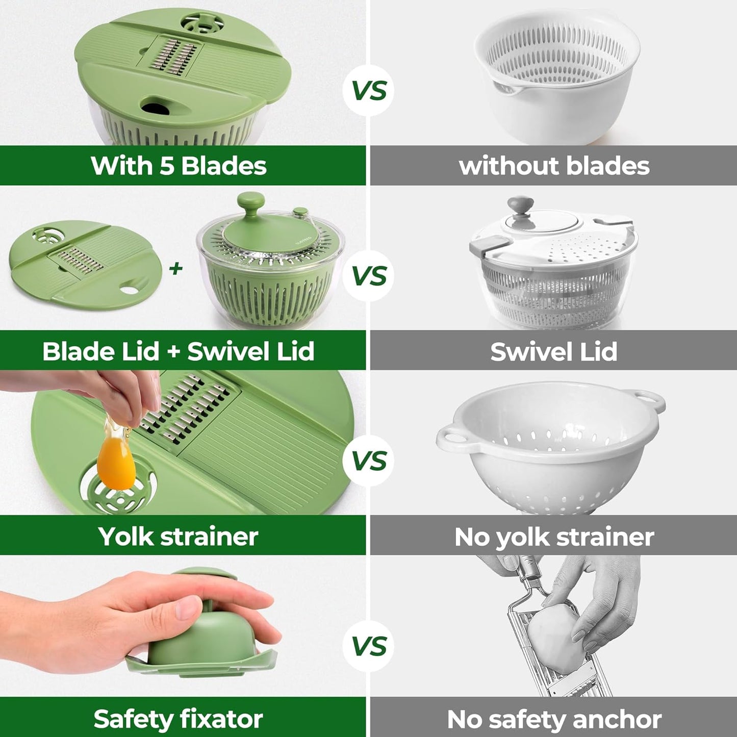 Salad Spinner Bowl