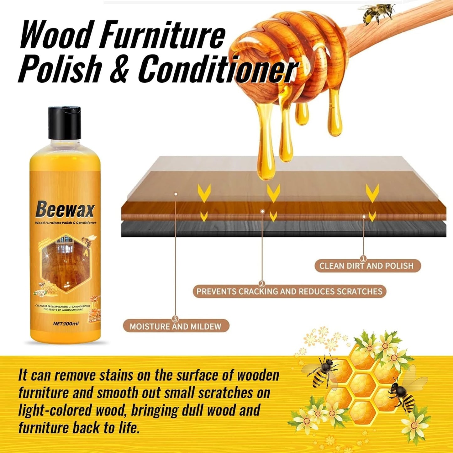 Beeswax Furniture Polish, Colorless Wood Wax for Furniture Protection